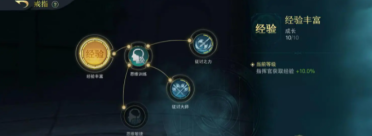 最常見的電源故障分析