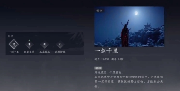 聯(lián)動血族《梅露可物語》兩周年祭贏日本游！