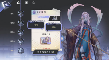 世界排名榜分析與研究