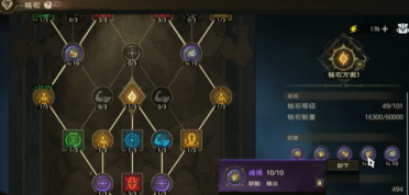 拉波爾塔：我很喜歡尼科