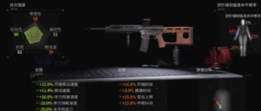 二次元抽卡游戲引薦 局面送ssr