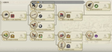 泰特：哈登夏天時常在休斯敦練習 我常常跟他交手