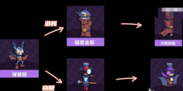 NCSOFT正版天堂2手游即將公測 重磅內(nèi)容首爆