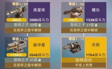 發(fā)飆！鐵林對陣湖人砍下28分