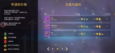 江民欲聯(lián)合賽門鐵克三方面協(xié)作分老用戶商場