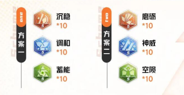 合同辦理專家CMExpert2003 運用體會