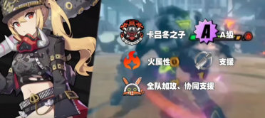 保羅：我拒絕了教練的輪休主張