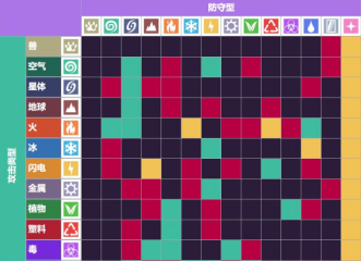 在線播放電影時CPU占用率達100％的解決方法