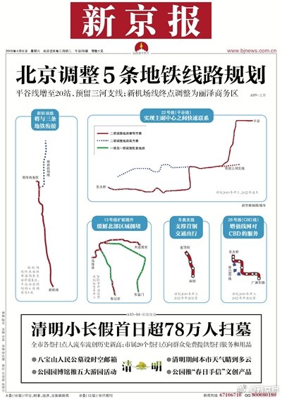 QQ空間簡練留言代碼